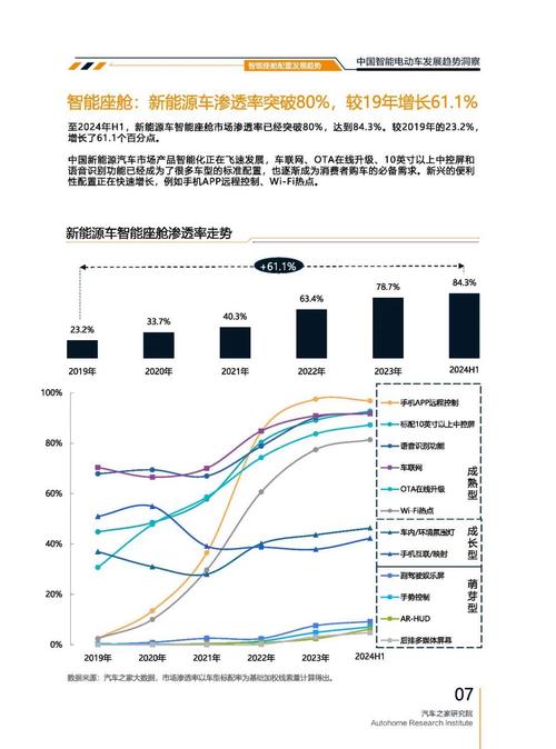 惠州惠东县展信同企业管理咨询起亚对未来市场的预测，名爵汽车品牌文化的传播
